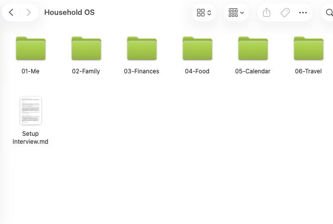 Household OS folder contents — 01-Me, 02-Family, 03-Finances, 04-Food, 05-Calendar, 06-Travel, Setup Interview.md